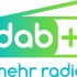 Was ist ein wasserdichtes Kurbelradio?